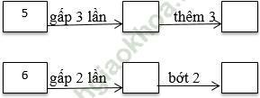 Giải bài 3 trang 51 sgk Toán 3 ảnh 1
