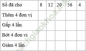 Giải bài 4 trang 77 sgk Toán 3 ảnh 1