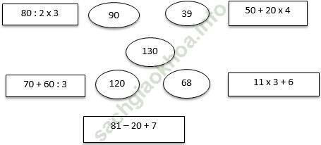 Giải bài 4 trang 81 sgk Toán 3 ảnh 1