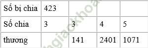 Giải bài 2 trang 114 sgk Toán 3 ảnh 1