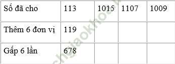 Giải bài 4 trang 114 sgk Toán 3 ảnh 1