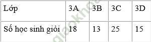 Giải bài 1 trang 136 sgk Toán 3 ảnh 1