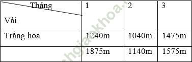 Giải bài 3 trang 137 sgk Toán 3 ảnh 1