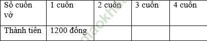 Giải bài 3 trang 158 sgk Toán 3 ảnh 1