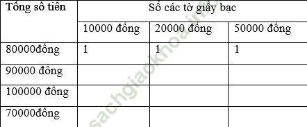 Giải bài 4 trang 159 sgk Toán 3 ảnh 1