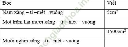 Giải bài 1 trang 151 sgk Toán 3 ảnh 1