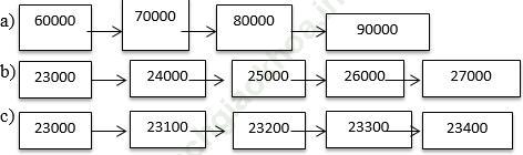 Giải bài 4 trang 141 sgk Toán 3 ảnh 1