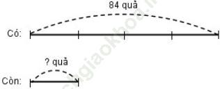 Bài 2 trang 45 VBT Toán 3 Tập 1 ảnh 1