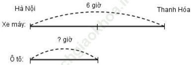 Bài 3 trang 45 VBT Toán 3 Tập 1 ảnh 1