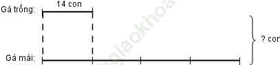 Bài 3 trang 60 VBT Toán 3 Tập 1 ảnh 1