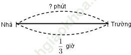 Bài 3 trang 36 VBT Toán 3 Tập 1 ảnh 2