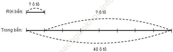 Bài 3 trang 70 VBT Toán 3 Tập 1 ảnh 2