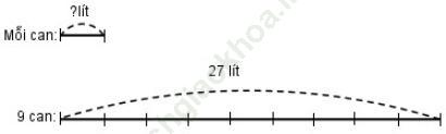 Bài 3 trang 76 VBT Toán 3 Tập 1 ảnh 2