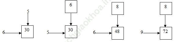 Bài 1 trang 82 VBT Toán 3 Tập 1 ảnh 1