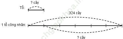 Bài 3 trang 82 VBT Toán 3 Tập 1 ảnh 2