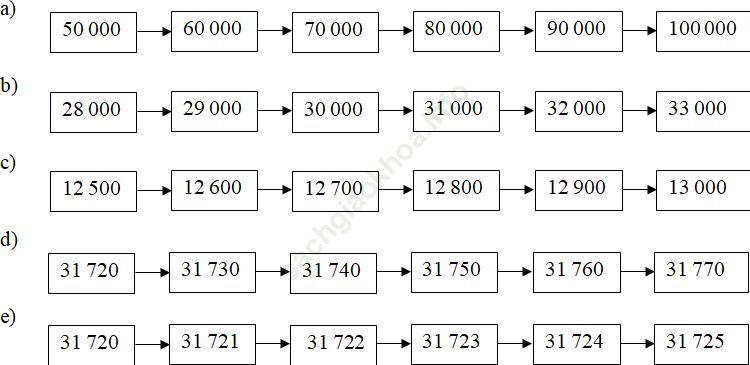 Bài 3 trang 52 VBT Toán 3 Tập 2 ảnh 1