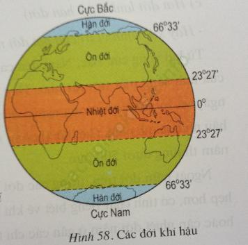 Trả lời câu hỏi Địa Lí 6 Bài 22 ảnh 1