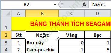 Bài 1 trang 83 sgk Tin học 7 ảnh 2