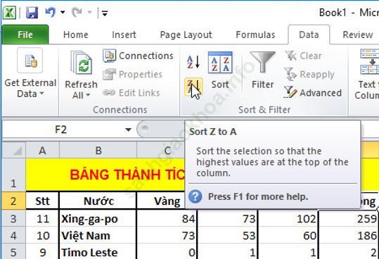 Bài 1 trang 83 sgk Tin học 7 ảnh 11