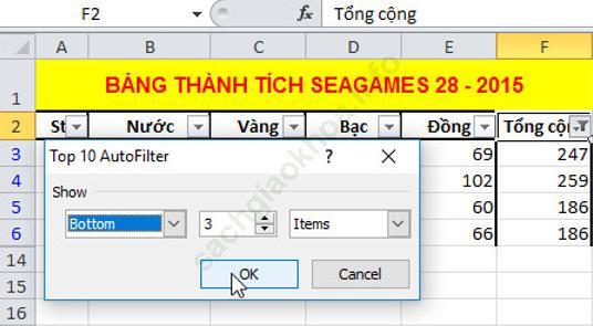Bài 2 trang 83 sgk Tin học 7 ảnh 11