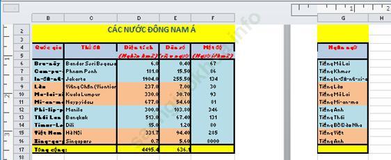 Bài 3 trang 73 sgk Tin học 7 ảnh 13