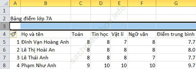 Bài 1 trang 54 sgk Tin học 7 ảnh 13