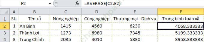 Bài 2 trang 103 sgk Tin học 7 ảnh 17