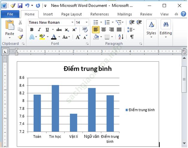 Bài 3 trang 101 sgk Tin học 7 ảnh 24