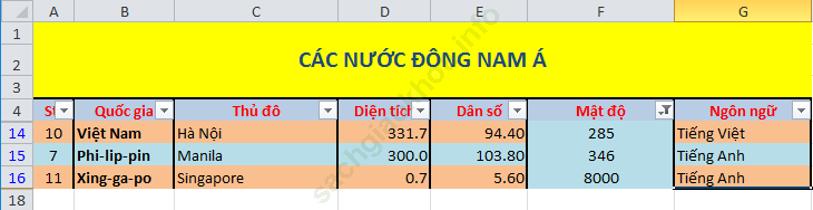 Bài 2 trang 86 sgk Tin học 7 ảnh 30