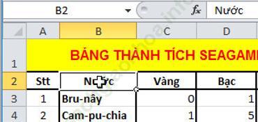 Bài 1 trang 83 sgk Tin học 7 ảnh 6
