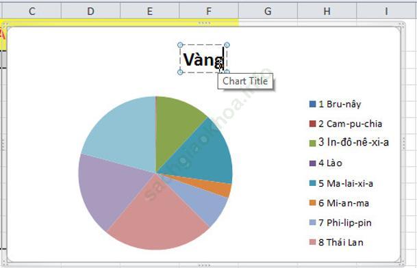 Bài 2 trang 97 sgk Tin học 7 ảnh 6