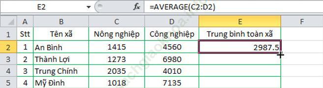 Bài 2 trang 103 sgk Tin học 7 ảnh 7