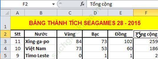 Bài 1 trang 83 sgk Tin học 7 ảnh 10