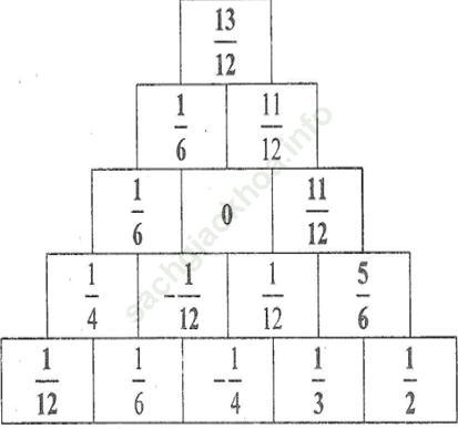 Bài 12 trang 9 SBT Toán 7 Tập 1 ảnh 1