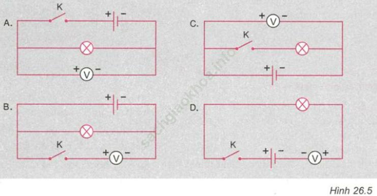Vở bài tập Vật Lí 7 Bài 26 trang 90-91-92 ảnh 3