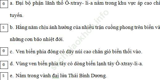 Câu 4 trang 107 SBT Địa Lí 7 ảnh 1