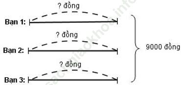 Bài 4 trang 85 VBT Toán 4 Tập 1 ảnh 1