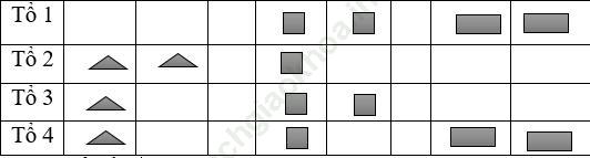 Bài 1 trang 90 VBT Toán 4 Tập 2 ảnh 1