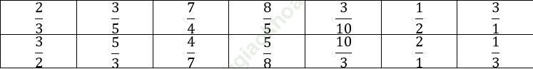 Bài 1 trang 47 VBT Toán 4 Tập 2 ảnh 1