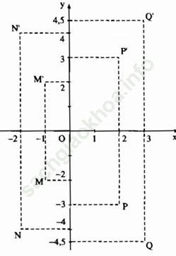 Bài 37 trang 71 SBT Toán 9 Tập 1 ảnh 1
