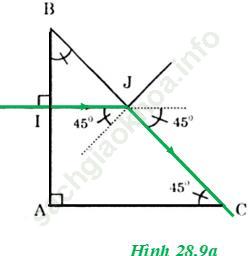 Giải bài 5 trang 179 SGK Vật Lý 11 ảnh 1