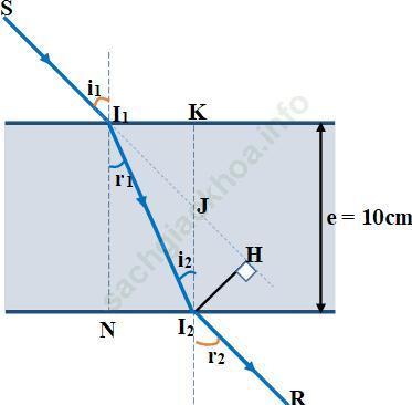 Bài 3 trang 217 sgk Vật Lý 11 nâng cao ảnh 2