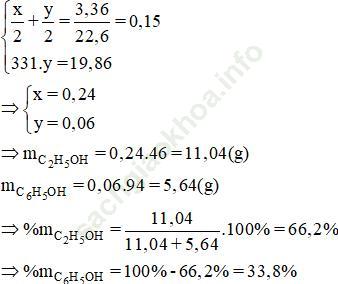 Bài 6 trang 195 SGK Hóa 11 ảnh 4