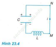 Giải bài C1 trang 129 SGK Vật Lí 12 nâng cao ảnh 1