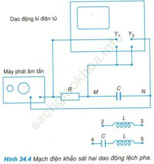 Giải bài Báo cáo thực hành: Khảo sát đoạn mạch điện xoay chiều có R, L, C mắc nối tiếp SGK Vật Lí 12 nâng cao ảnh 11
