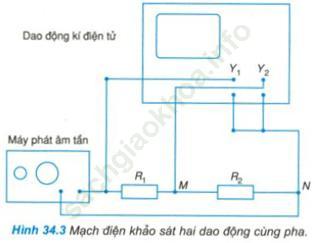 Giải bài Báo cáo thực hành: Khảo sát đoạn mạch điện xoay chiều có R, L, C mắc nối tiếp SGK Vật Lí 12 nâng cao ảnh 9