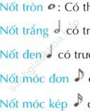 Bài 1 trang 116 SBT Tin học 4 ảnh 1