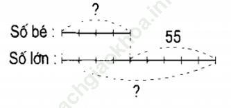 Bài 1 trang 18 VBT Toán 5 Tập 1 ảnh 4