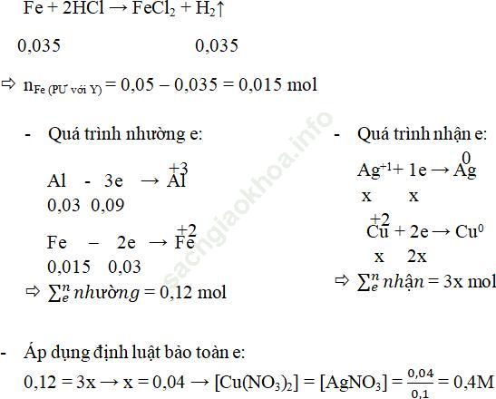 Dạng 6: Phương pháp bảo toàn electron ảnh 1