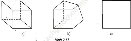 Bài 5: Phép chiếu song song. Hình biểu diễn của một hình không gian ảnh 3
